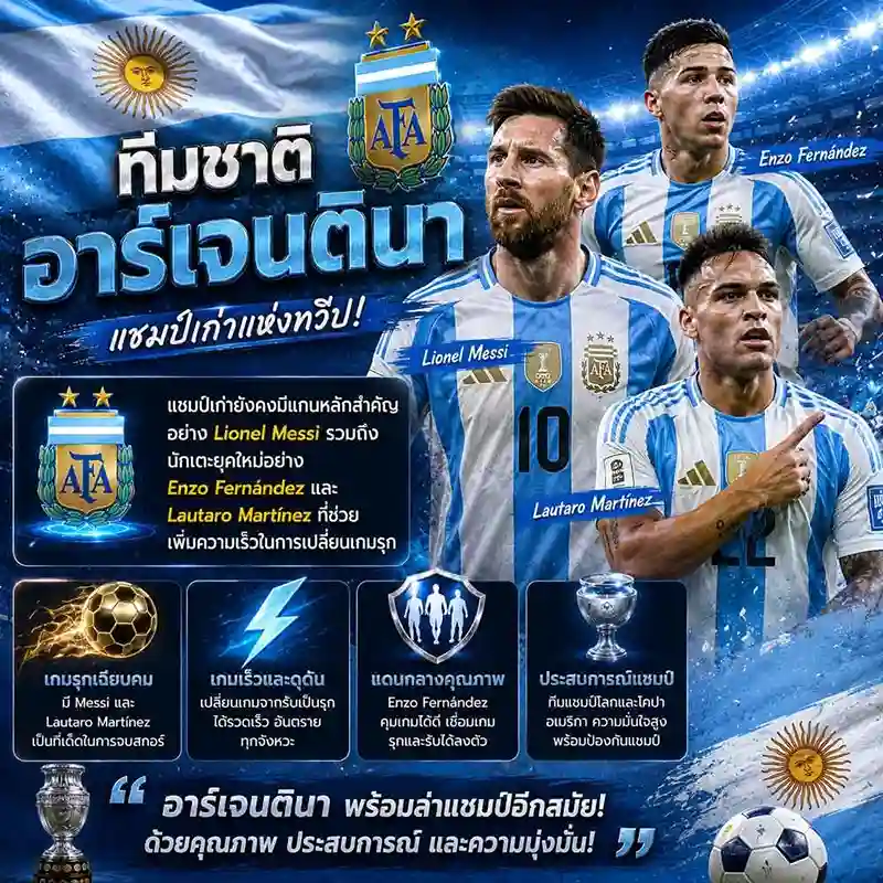 ทีมชาติอาร์เจนตินา