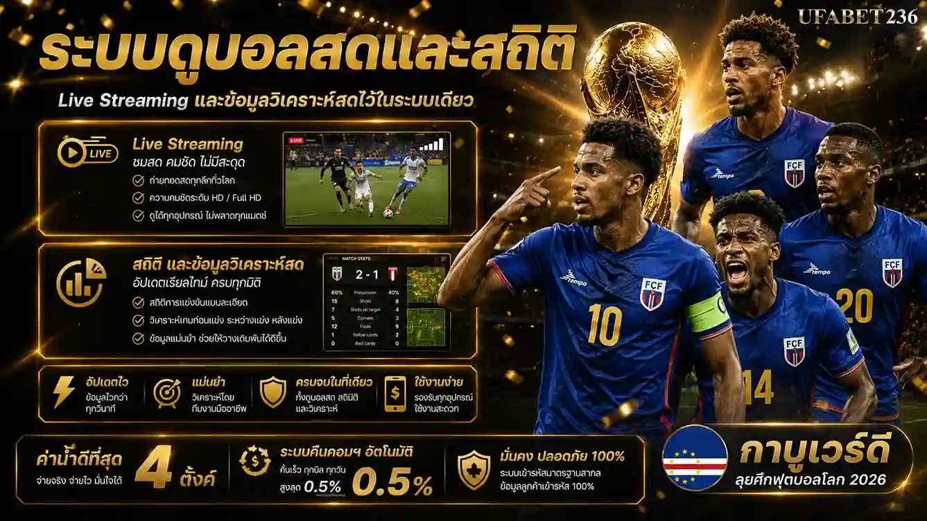 ระบบดูบอลสดและสถิติ