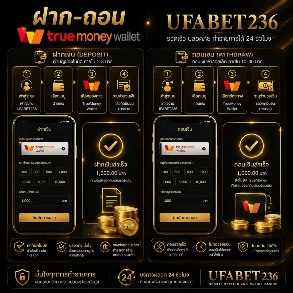 เว็บแทงบอลโลก ไม่ผ่านเอเย่นต์