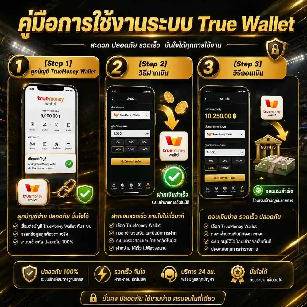 คู่มือการใช้งานระบบ True Wallet