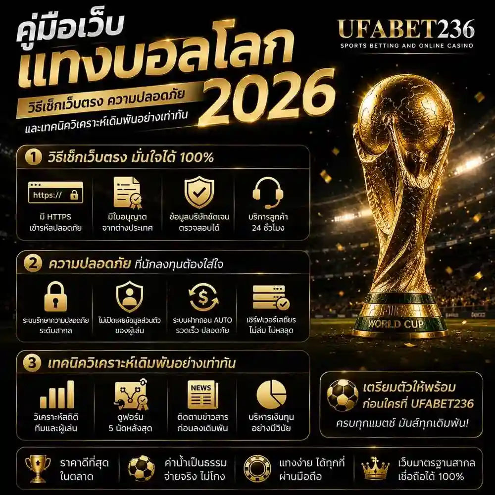 คู่มือเว็บแทงบอลโลก