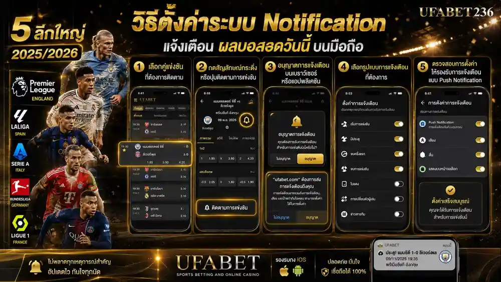Push Notification แจ้งเตือนผลบอล