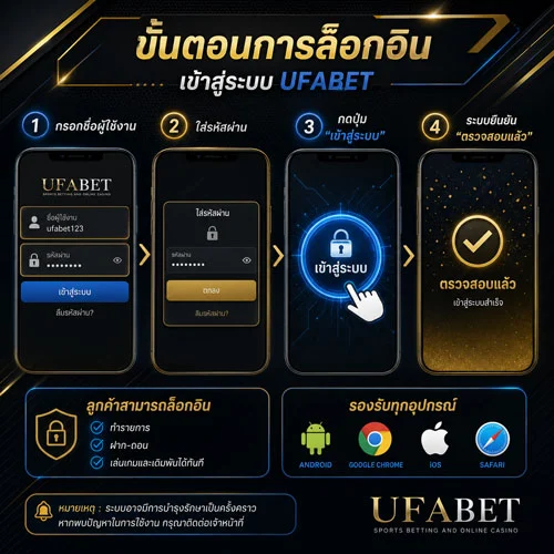 เว็บแทงบอลโลก ไม่ผ่านเอเย่นต์