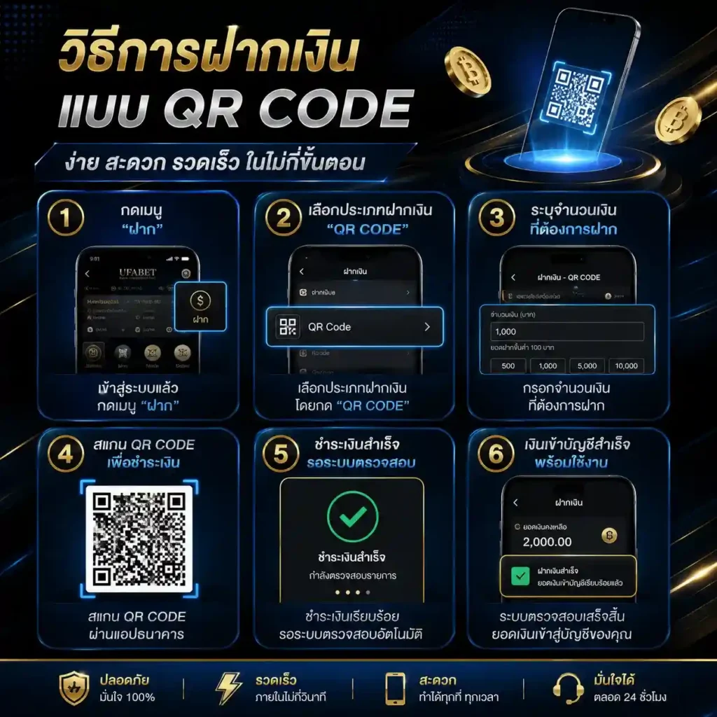Smart QR Code